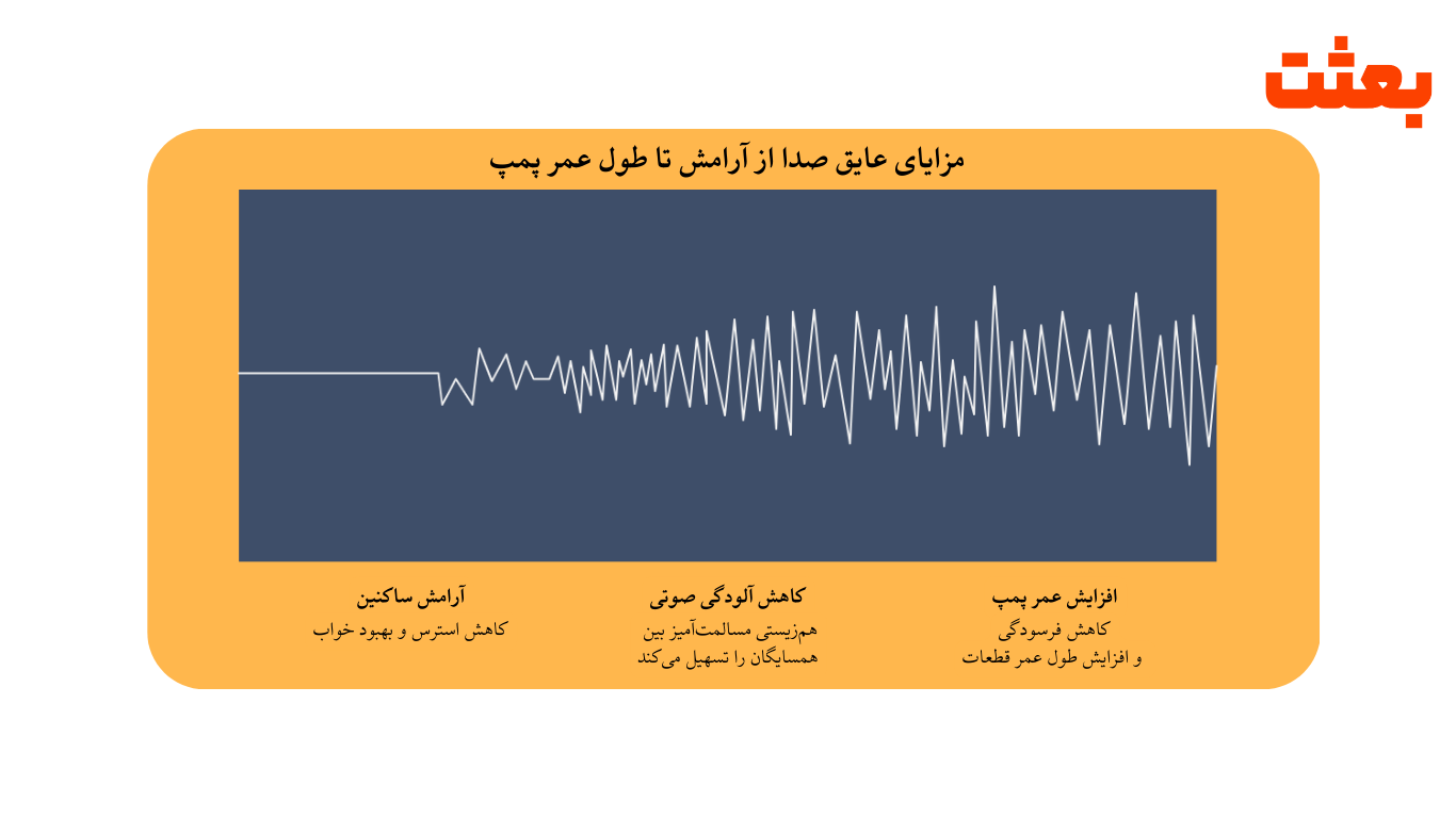 چرا پمپ آب صدا تولید میکند
