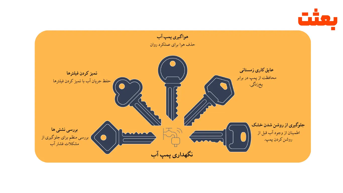 نگهداری پمپ آب
