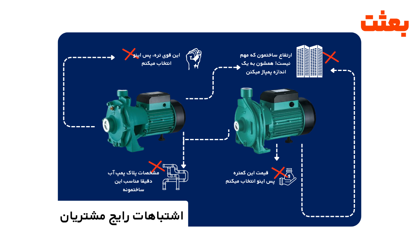 اشتباهات رایج مشتریان