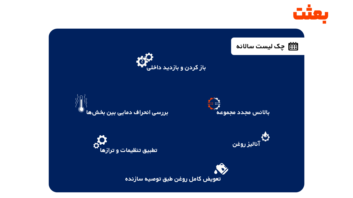 چک لیست سالانه نگهداری گیربکس صنعتی