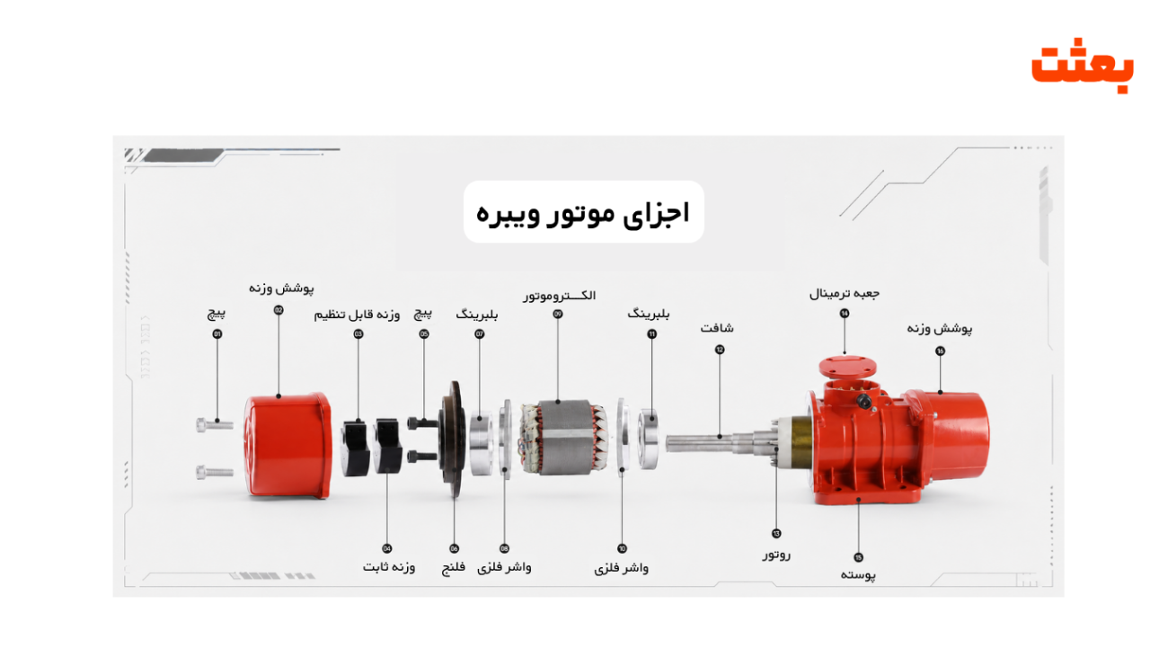 اجزای موتور ویبره